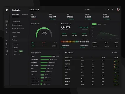 国内REITs市场扩容与配置价值分析